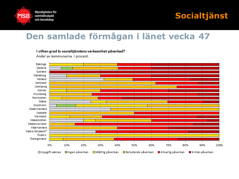 BILDER FRÅN UTFRÅGNINGEN