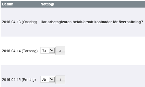 Rapportering av Traktamente Steg 1: För att registrera traktamente gå till rapportering. 1.2 Klicka på Traktamente. Steg 2: