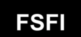 Studies on FSD and vulvodynia FSFI total N Vestibulodynia Controls p Masheb et al, J Sex Marietal Ther 2004 Verit er al, Arch Gynecol Obstet 2006 Sutton K et al, JSM 2009 42/131 15.5(9.1) 30.