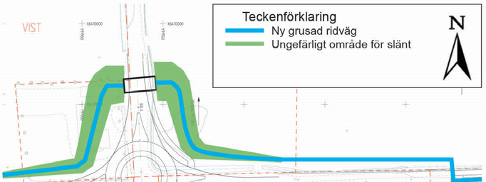 5.4. Studerade och ej föreslagna lösningar 5.4.1. Planskild hästpassage Möjligheten att anlägga en planskild hästpassage norr om cirkulationsplatsen har studerats men valts bort, se Figur 21.