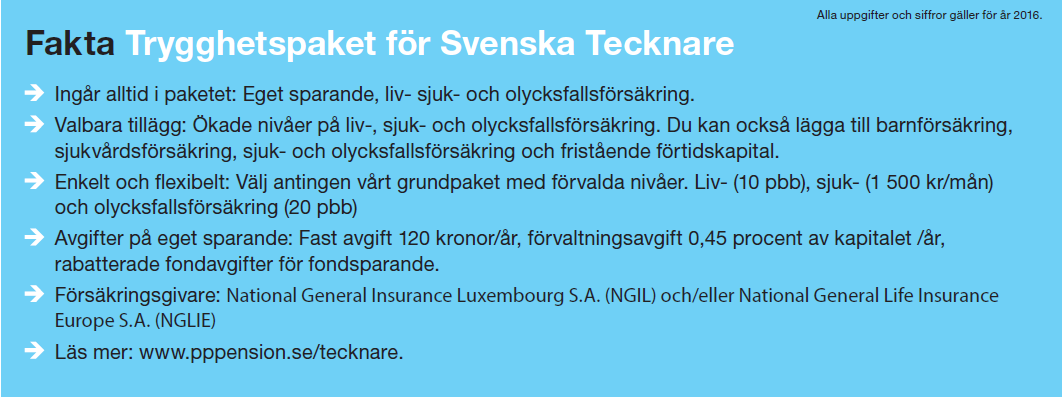 Gör det enkelt teckna Svenska Tecknares Trygghetspaket!