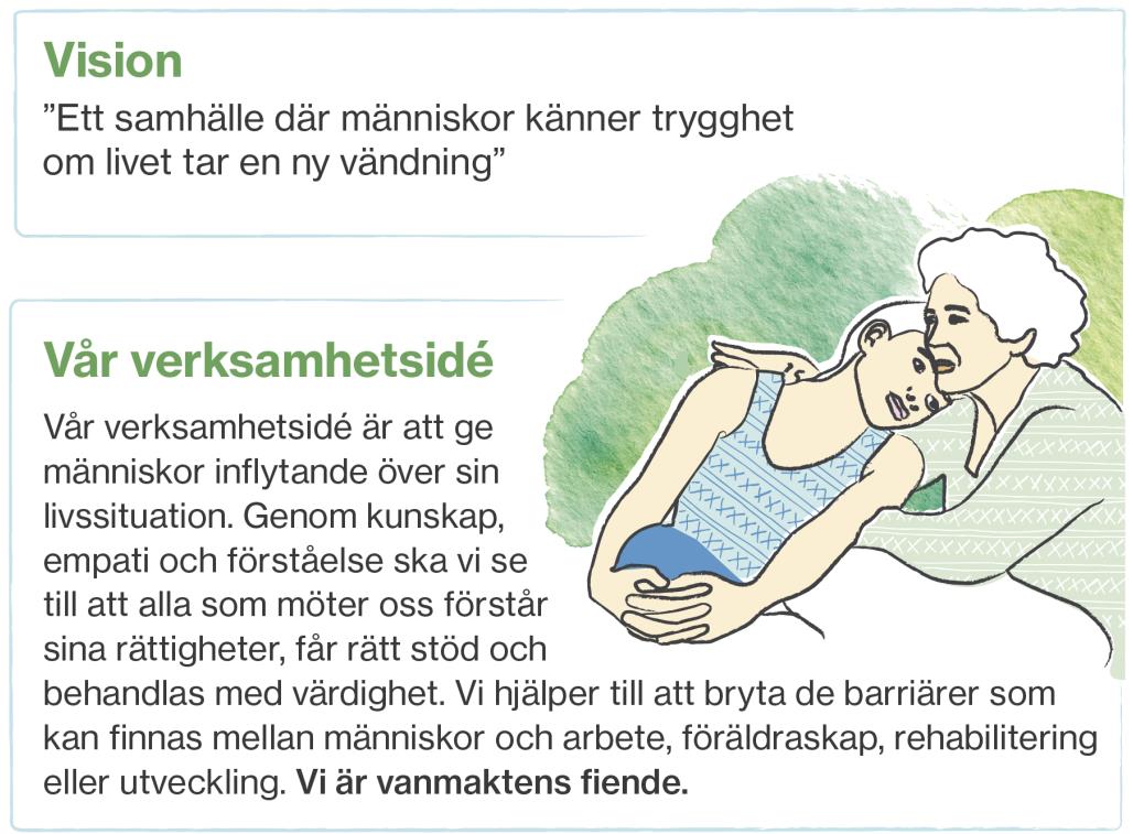 En ny riktning Lean