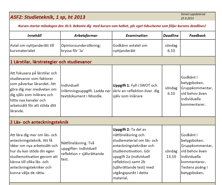 För exempel på/underlag för studieguide, se http://web.abo.fi/lc/moodle24/kursguideexempel.docx. Materialet kan gärna ges ut som studieguide före eller i samband med kursstarten.
