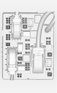 222 Bilvård Nr Strömkrets 16 Eluttag lastutrymme 17 Luftkonditionering 18 Stopp/start-system 19 Bromsljus, bakljus, kupébelysning 20 Karosstyrenhet 21 Instrumentgrupp 22 Tändningslås 23