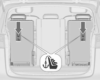 Stolar, säkerhetsfunktioner 59 ISOFIX barnsäkerhetssystem Fäst ISOFIX barnsäkerhetssystem som är godkända för bilen i ISOFIXfästbyglarna.