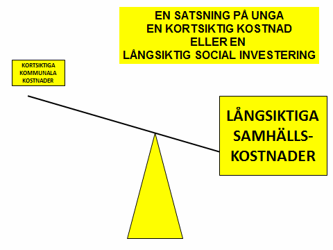 Ur ett socioekonomiskt perspektiv innebär det att utanförskapet består i: - dels kostnader i form av tillkommande insatser och försörjningsbehov - dels i uteblivna egna bidrag till det gemensamma,