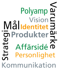Varumärkesstrategi Ett varumärke med en visuell strategi stärker och ökar sitt värde på marknaden.