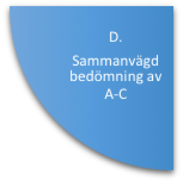 D. Sammanvägd bedömning av A-C D. Sammanvägd bedömning av A-C Det fjärde steget i optimeringsarbetet är att göra en sammantagen bedömning av de tre kriterierna.