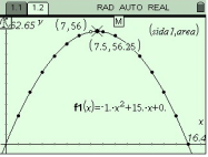 Funktionssambandet ifyllt. Grafen ritad och inmatningsraden dold. Trace-markör i (4 ; 44) på punktdiagrammet. Trace-markören flyttad till funktionen med pilupp, sedan till max-punkten med pil-höger.