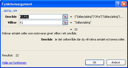 Övning 5 I den här övningen ska ni göra ett stapeldiagram över variabeln Sömnproblem. För att göra ett stapeldiagram så måste man först göra en frekvenstabell över variabeln.