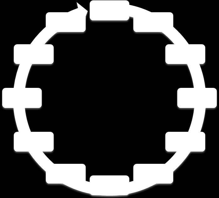 1.2 Årshjulet I en schematisk bild ser styrprinciperna och styrprocessen i Jokkmokks kommun ut så här: Kommunfullmäktige beslutar om kompletterande investeringar nästa år Strategisk beredningsdag.