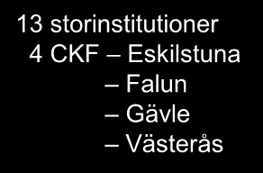 Rektor, prorektor, 3 vice rektorer, förvaltningschef Tre vetenskapsområden Medicin & Farmaci