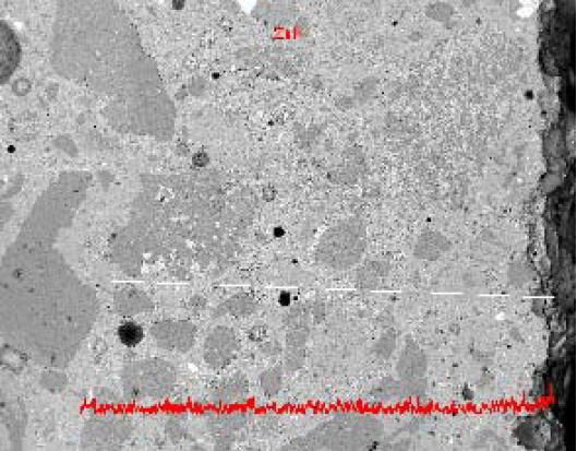 2 mm 2 mm Figur 24: SEM-bild som visar en fylld por respektive ett Zn-skikt.