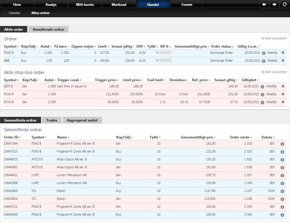 MINA ORDRAR Mina ordrar Här har du full översikt över aktiva ordrar, annullerade ordrar, utförda ordrar, handel och aggregerade ordrar.