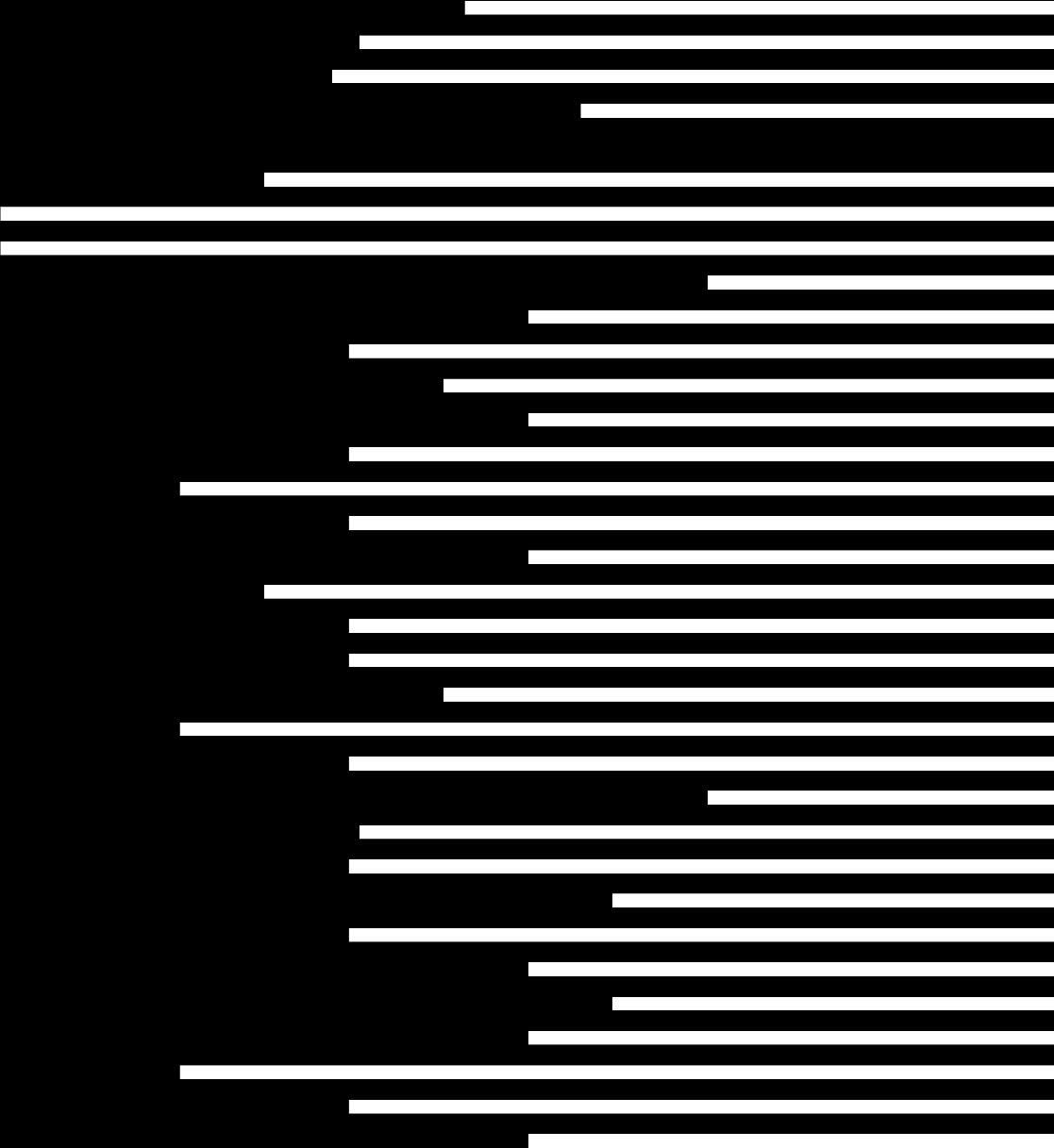 SVAR PÅ FRÅGAN Mätparameter T2: Fick vi svar på de frågor som vi ställde i samtalen? Obs! Andelen svar på frågor kan ha ökat då vi sedan KKiK-2014 väntat kvar tills vi fått svar på huvudnumret.