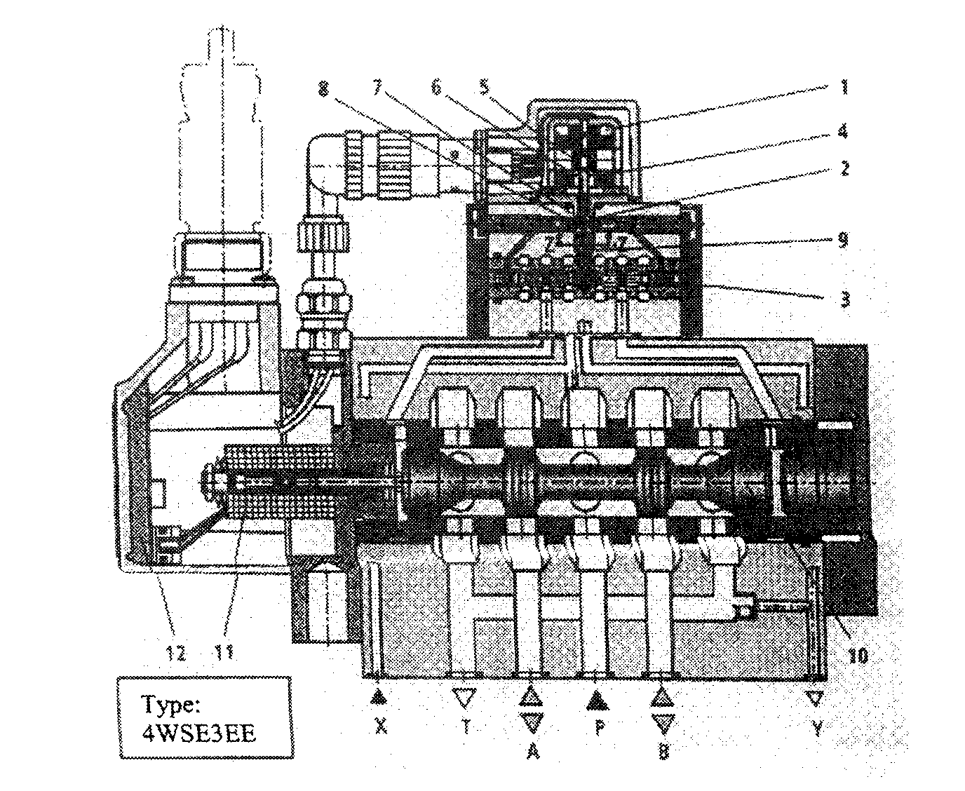 Lektion 8: Kraftig pilotventil Kraftig pilotstyrd 4/3-ventil Ventilen styrs elektriskt, solenoid