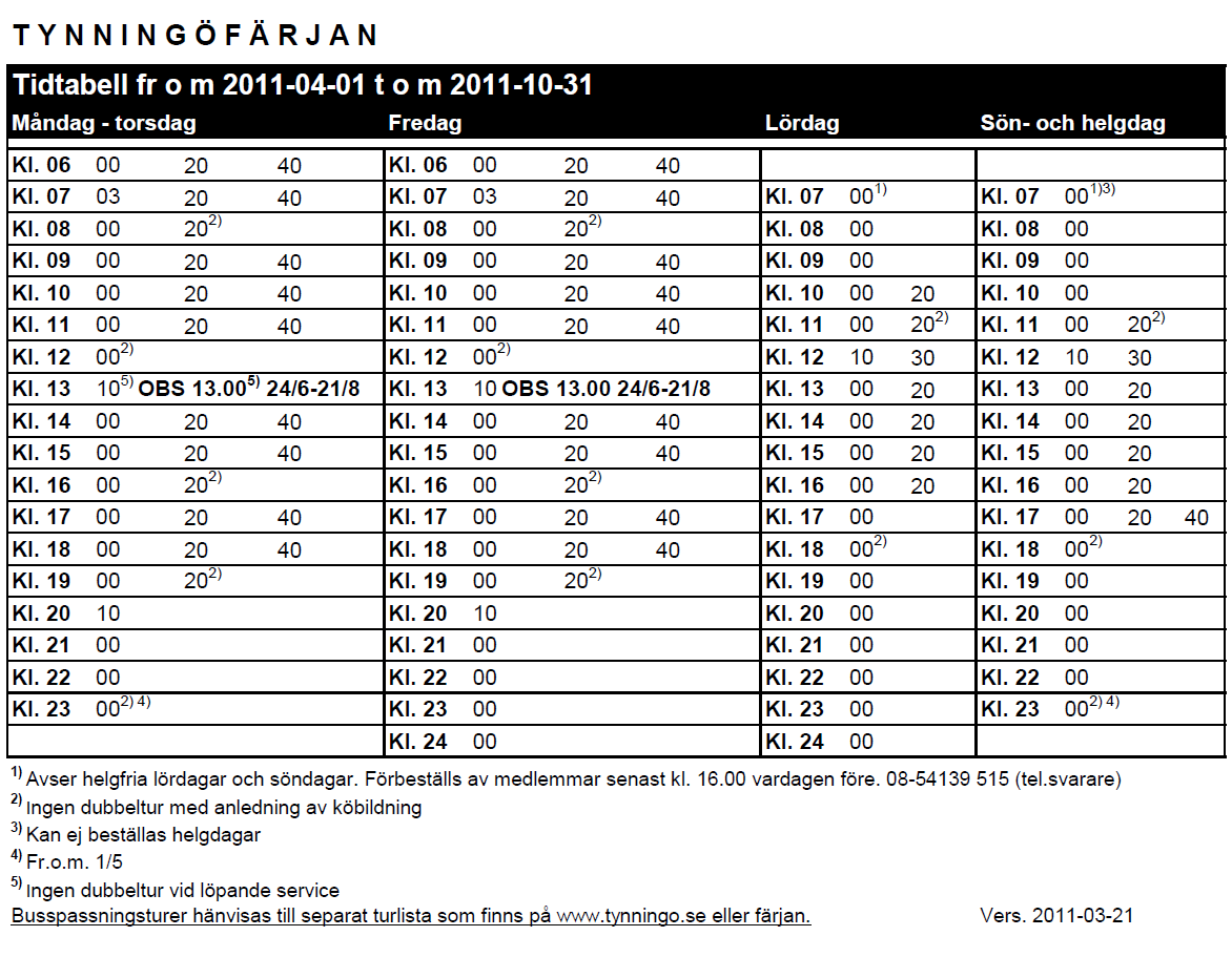 Figur 12 Tidtabell Tynningöfärjan Vinter och sommartidtabell Källa: www.tynningo.