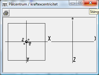 caec702 Rymdpålgrupp Lastkombinering Sidan 22(27) 3.4.2 Max och min diagram Figur 20. Min-diagram Figur 21.