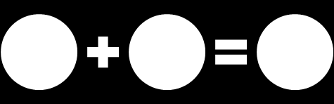 6 Tjänster och Intjäningsmodell Bilden till vänster beskriver intäktsflöden gällande respektive tjänst som H1 erbjuder.
