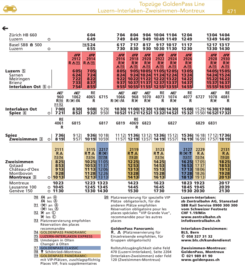 Tidtabell 2016 17- år 17- år Barn 6-16 år Barn 6-16 år Plats reservation Zweisimmen - Montreux 584