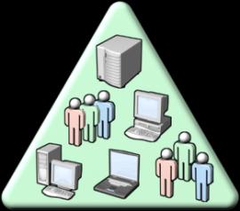 Office Communications Server 2007 Server Roles Access Edge