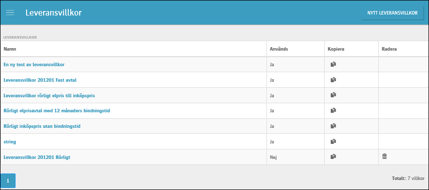 7 Leveransvillkor Ett leveransvillkor kopplas till varje avtal när du lägger upp nya avtal. De leveransvillkor som tillämpas måste finnas inlagda i ELIN.