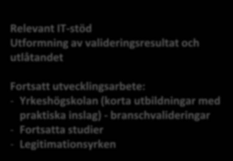 Valideringsprocess - person med utländsk avslutad eftergymnasial utbildning utan fullständig dokumentation Ansökan UHR Relevant IT-stöd Utformning av valideringsresultat och utlåtandet