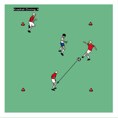 Kvadraten Vad: Att vara spelbar samt passning och mot/medtagning Varför: Att kunna bemästra passningar och mot/medtagningar gör att man kan ha ett fungerande passningsspel - Lägg upp en kvadrat ca