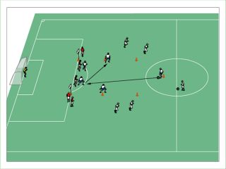 Central kombination i komplex matchsit.