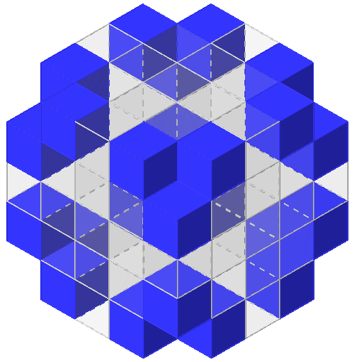 Tre synliga sidor De små kuberna med tre synliga sidor är hörnen i figuren (Bild 13). De sitter i åtta grupper om tre.