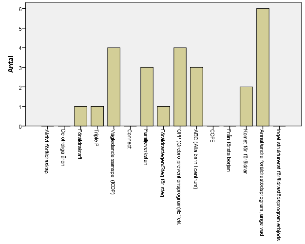 163 (163)