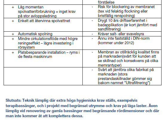 Vitbok val av