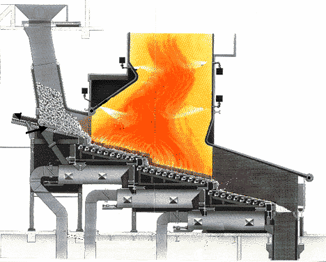 Om bränslet innehåller föroreningar, kan detta göra att asksmälttemperaturen sjunker, vilket i sin tur ökar sintringsrisken då materialet kan smälta vid lägre temperaturer.