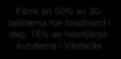 Abonnemang Bredbandsavgift via hyran Problem med dagens affärsmodell Kunder Färre än 50% av 30- talisterna har bredband i dag. 18% av hemtjänstkunderna i Västerås!