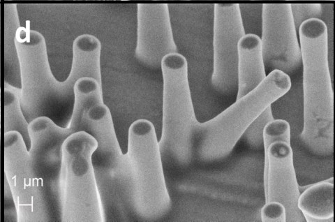 Elektrolytutveckling: Solid Polymer Electrolytes SPEs can realize solid-state batteries: higher energy sensity, Li-metal possible, lower
