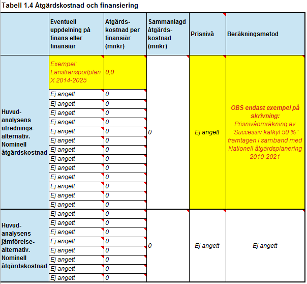 STÖDDOKUMENT 9