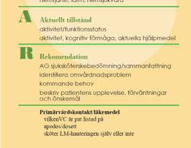 Sköra äldre;