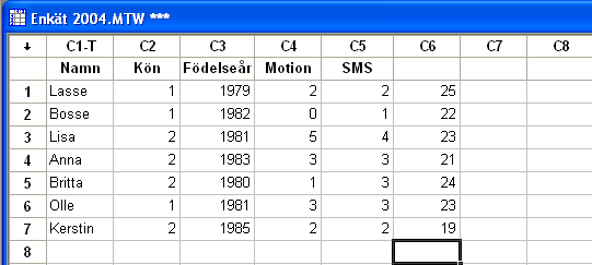2 Att skapa nya variabler transformationer Det finns många tillfällen när man behöver göra beräkningar eller manipulera data olika sätt.