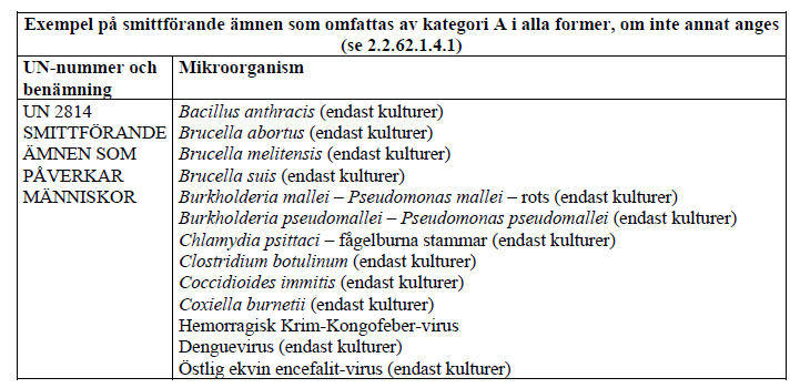 4(5) Bilaga.