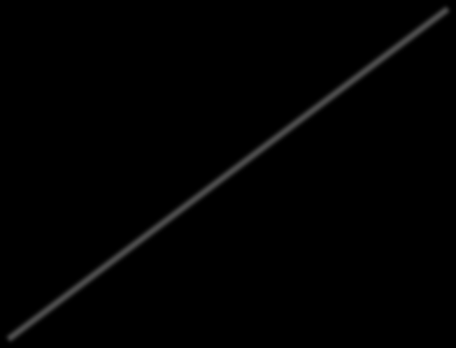 Uppgift till Seminarium 3 Du har två räta linjer som skär varandra och en punkt P markerad på en av dem, se figuren nedan.