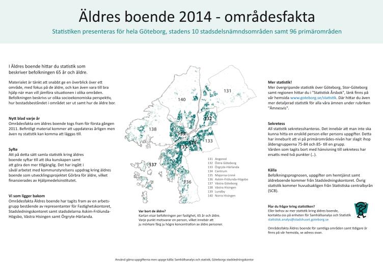 Ökad kunskap Äldres boende - områdesfakta Områdesfakta för att öka kunskapen om bostadsbeståndet i ett område samt hur de äldre bor Statistik för hela Göteborg, stadens 10 sdf och 96