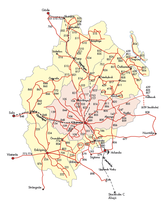 Regiontrafik Stomtrafik Landsortstrafik