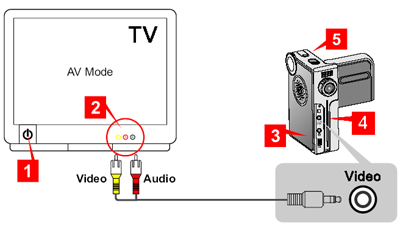 D K Fig. 5 Fig. 6 Fig. 7 H U C Z Fig.