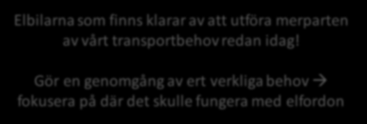 Hur använder vi våra bilar egentligen? 75% av svenska bilparken rullar under 50 km varje dygn 90% av Europeiska bilparken rullar under 100 km varje dygn Medelbilen i Sverige rullar ca 1400 mil per år.