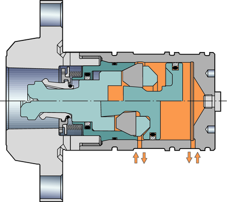 Automatiska spännenheter oromant apto - Spännenheter På automatiska spännenheter används hydrauliskt tryck för manövrering framåt och bakåt av dragstången.