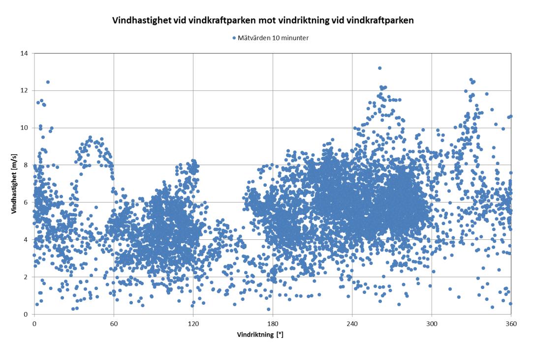 Rapport A 2014-05-30 17 (26) 6.