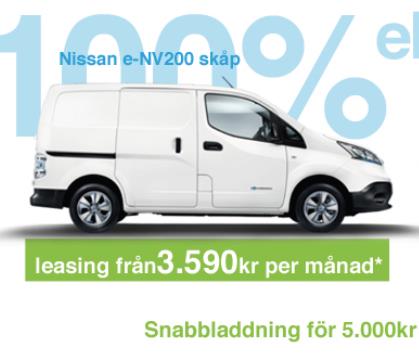 0 6500 Drivmedel 2 000 2 000 2000 Totalt 32 000 40 400