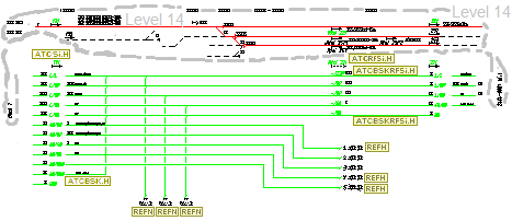 20 (23) Figur 23 Exempel på signaleringsplan. 11 Nya celler Om en cell för en komponent skulle saknas i DGN-paketet kan användaren lägga till en ny cell till cellbiblioteket.