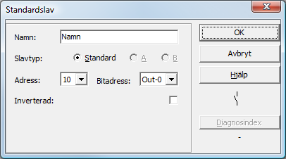 Standardslav Symbol eller Funktionskomponent Standardslav Typ Beteckning i konfigureringsprotokollet 23 activation switch Varianter Inga Parametrar Identifierare: max 29 ASCII-tecken klartext