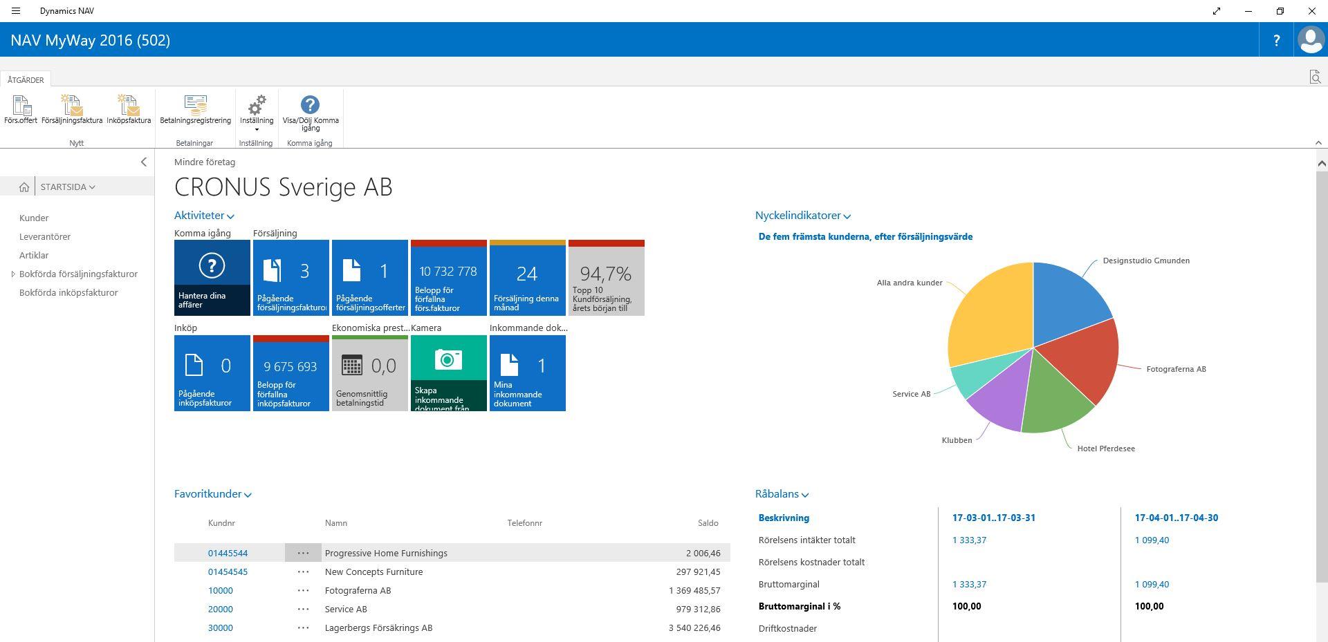 .. 4 CRM Online... 5 Webb-klienten.